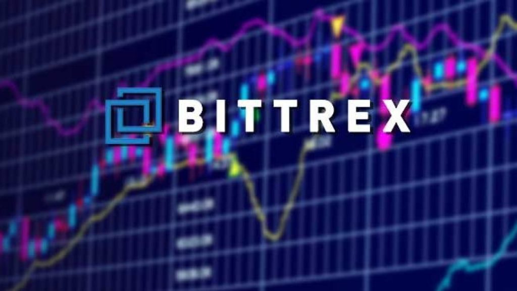 Bittrex